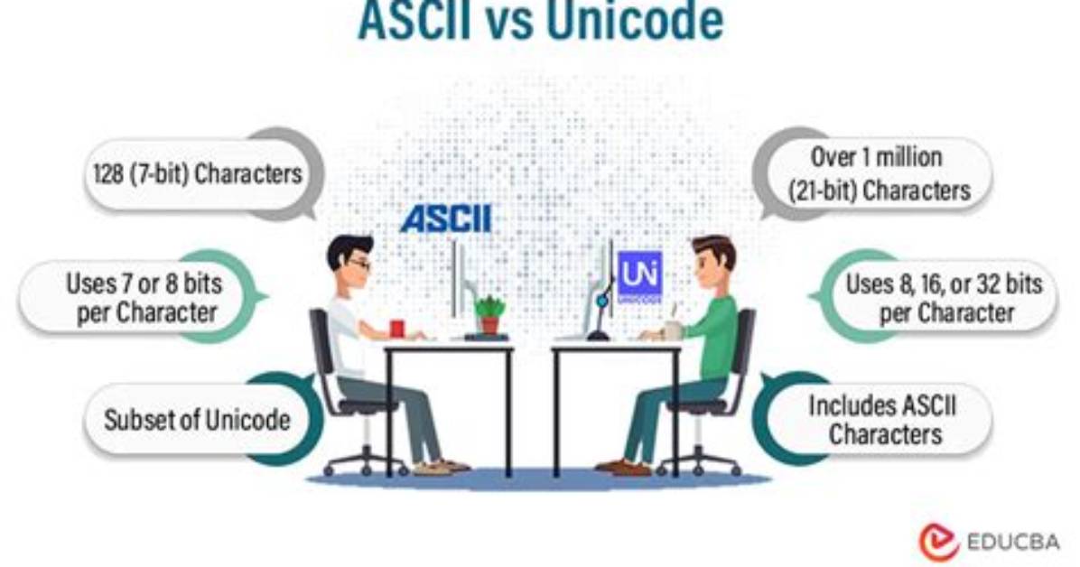 What's the Difference Between Ascii and Unicode?