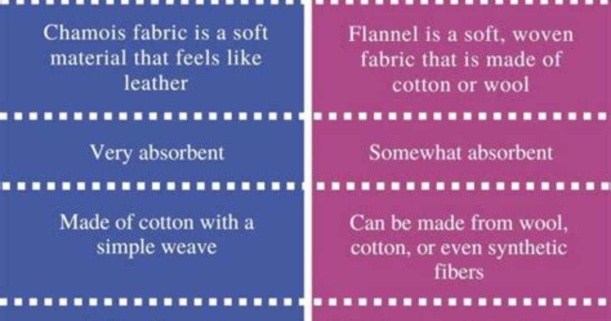 What's the Difference Between Chamois and Flannel?