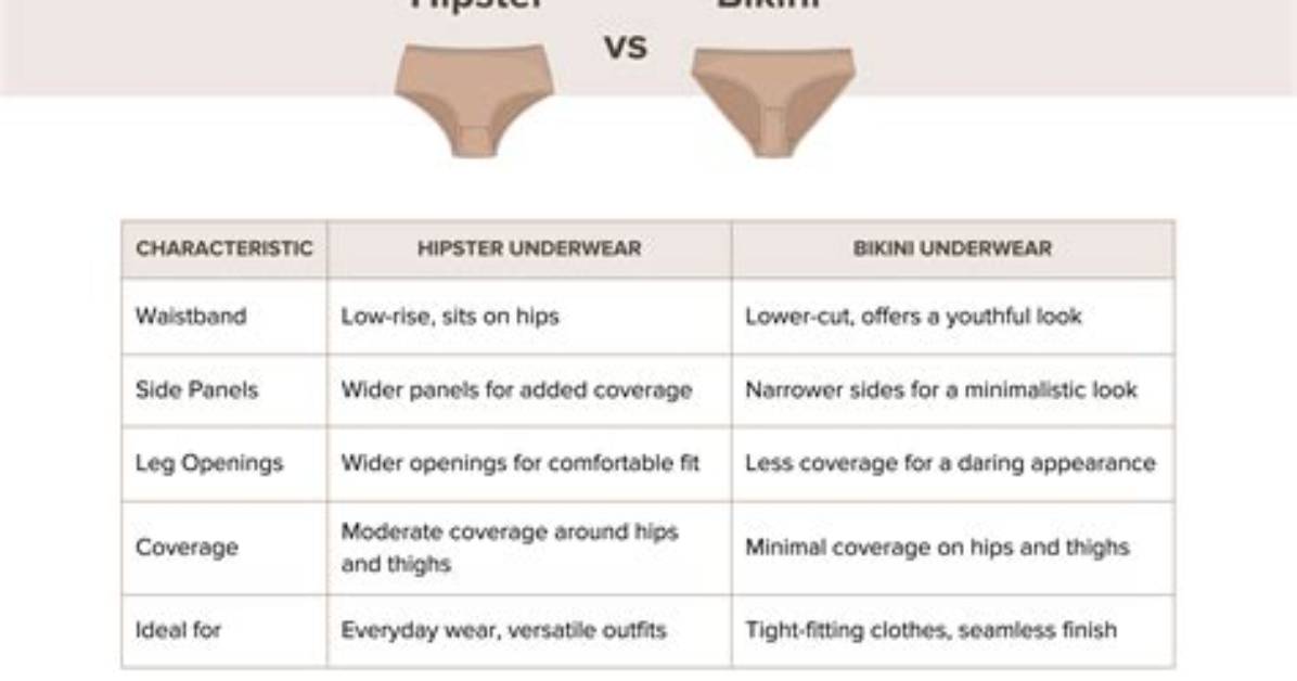 What's the Difference Between Cheeky and Hipster?