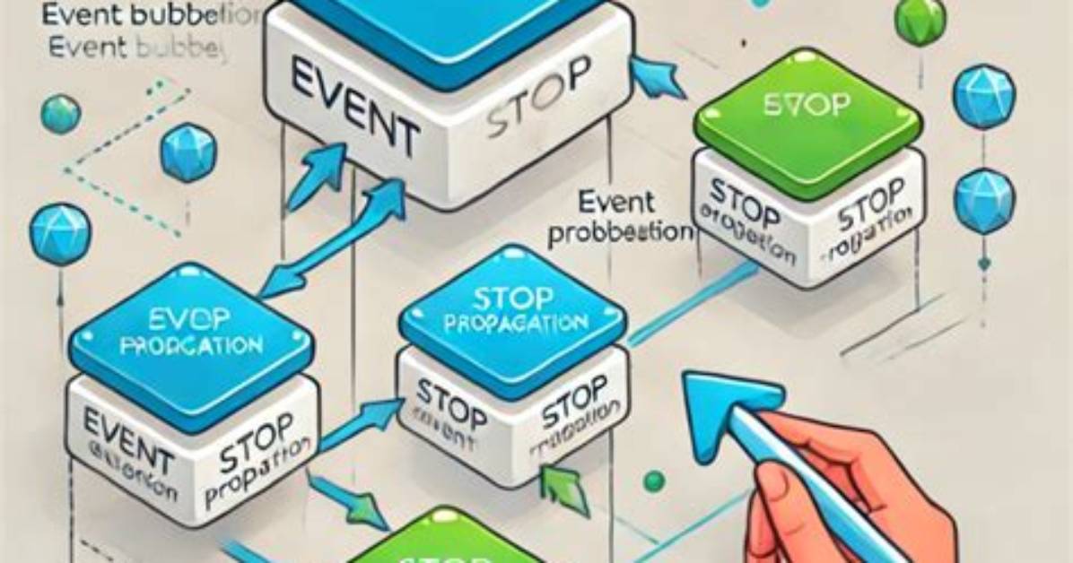What's the Difference Between Event. stopPropagation and Event. preventDefault?