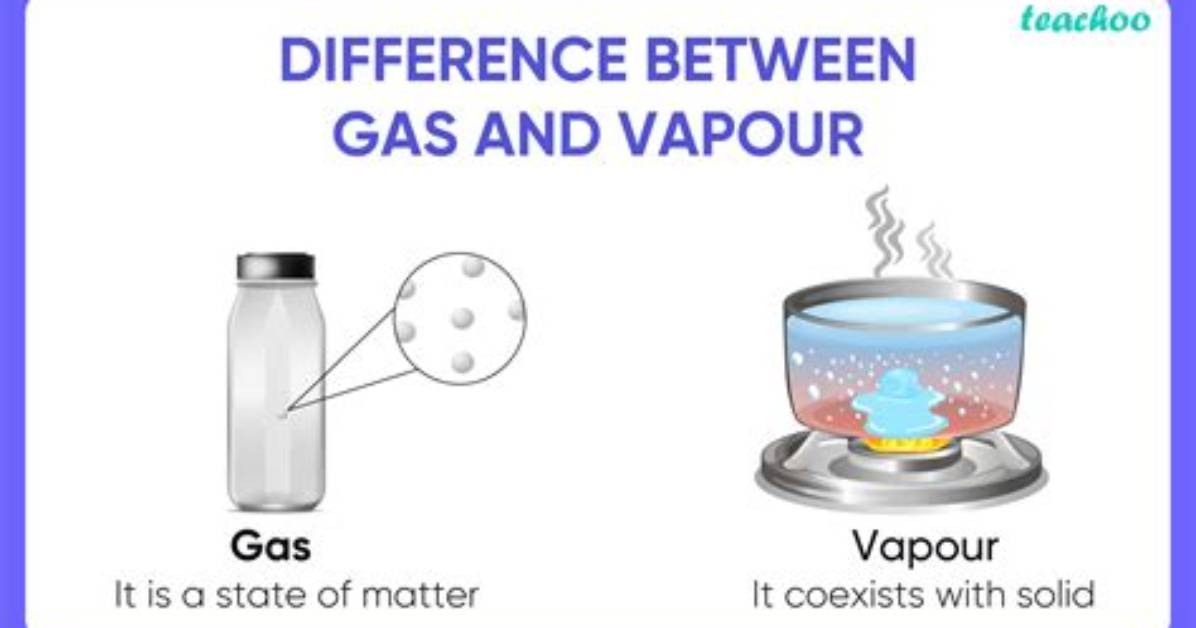 What's the Difference Between Gas and Electric Dryer?