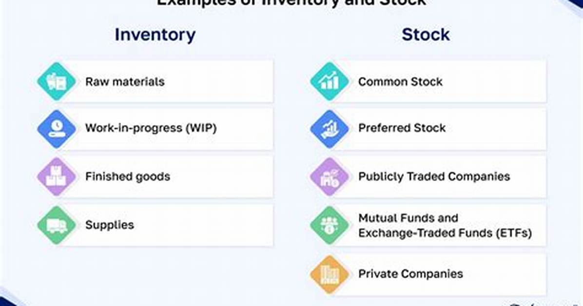 What's the Difference Between Inventory and Inventory Asset