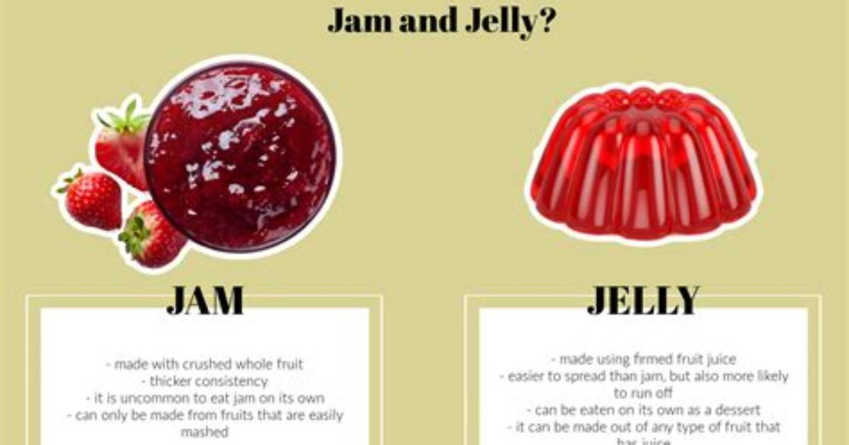 What's the Difference Between Jello and Unflavored Gelatin?