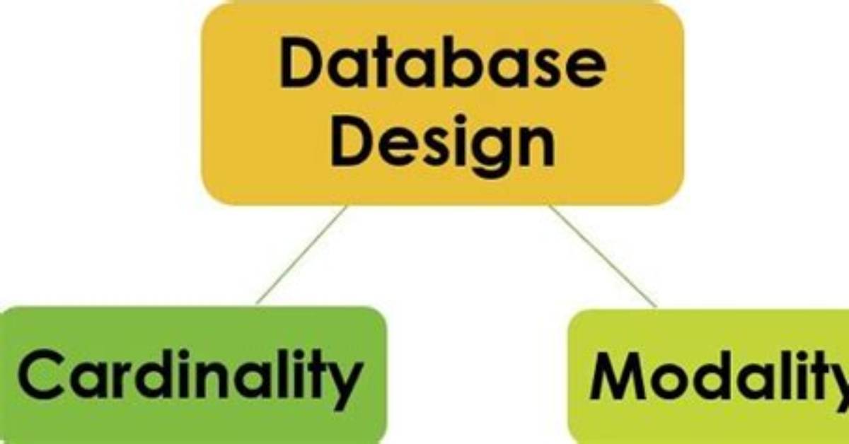 What's the Difference Between Modality and Tonality?