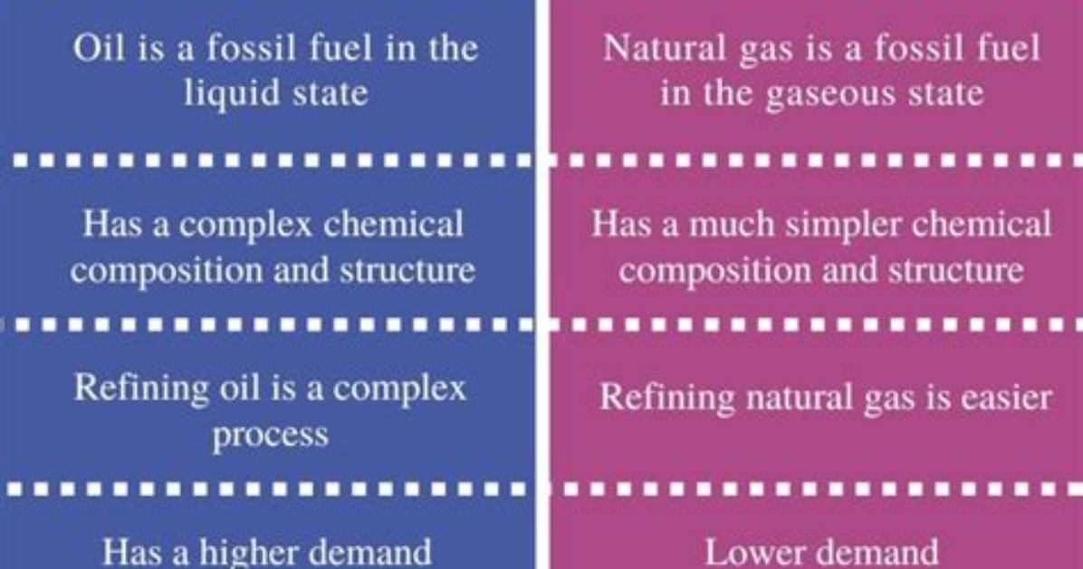 What's the Difference Between Natural and Added Sugars?