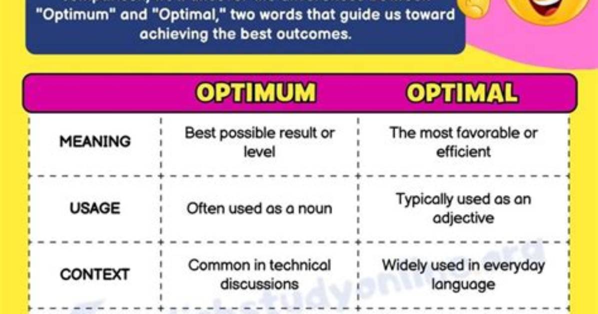 What's the Difference Between Optimum and Altice?