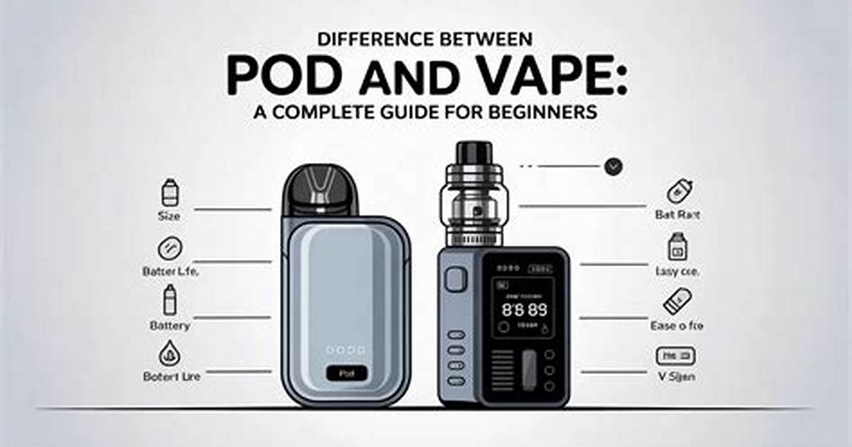 What's the Difference Between Pod and Container from Container Runtime's Perspective?