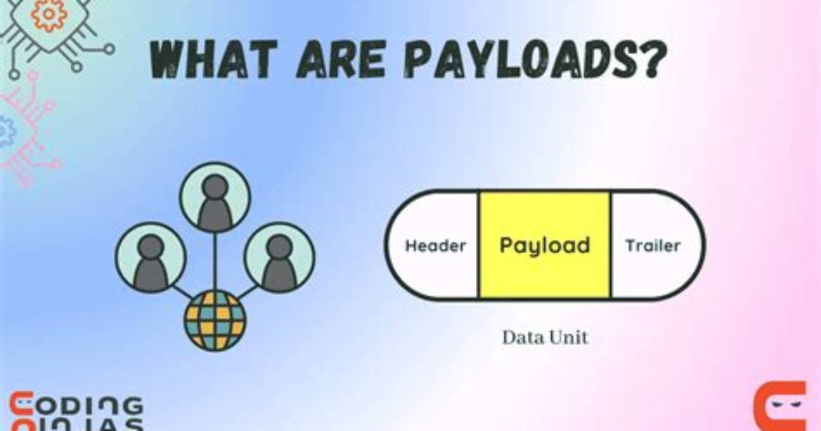 What's the Difference Between "Request Payload" vs "Form Data" as Seen in Chrome Dev Tools Network Tab