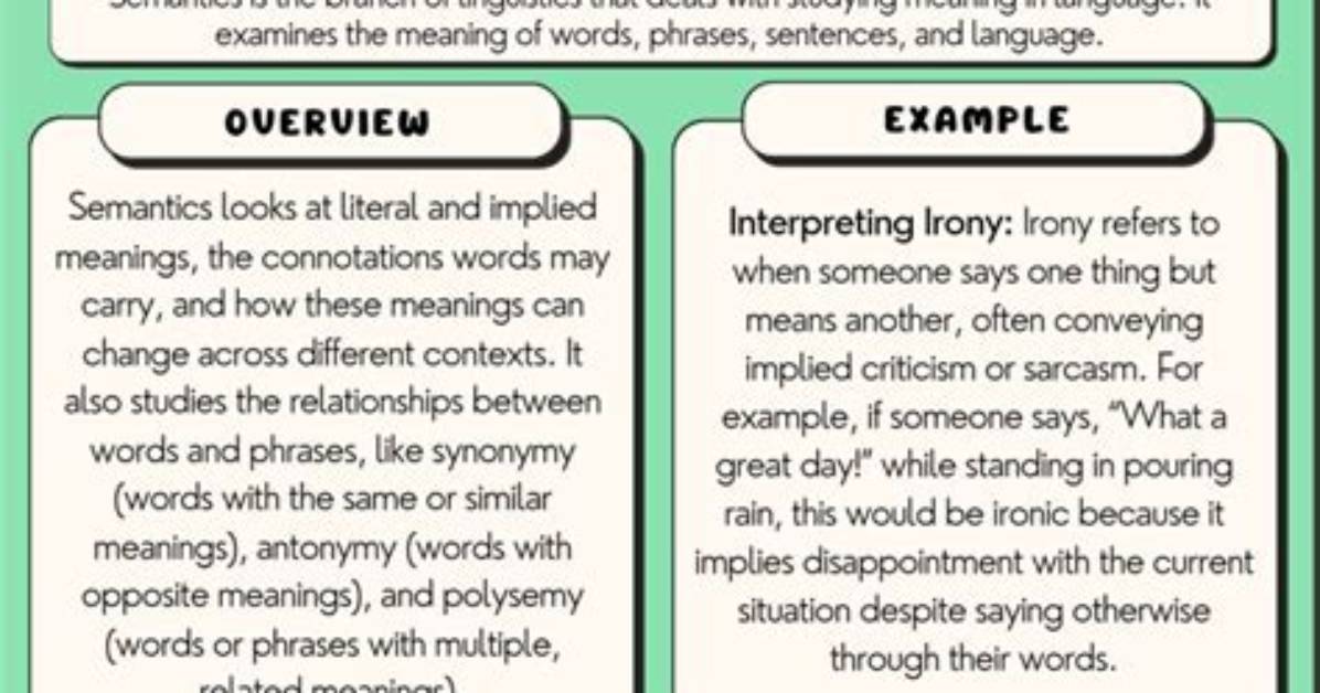 What's the Difference Between Semantics?