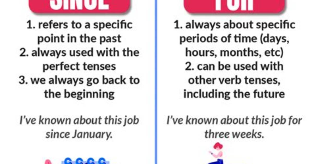 What's the Difference Between Since and from?