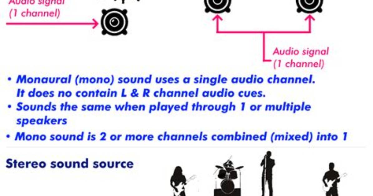What's the Difference Between Stereo and Hands Free?