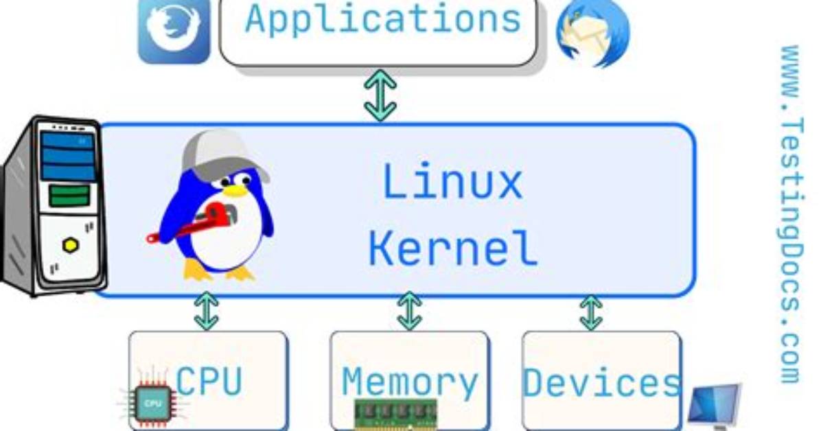 What’s the Main Kernel Linux Function?