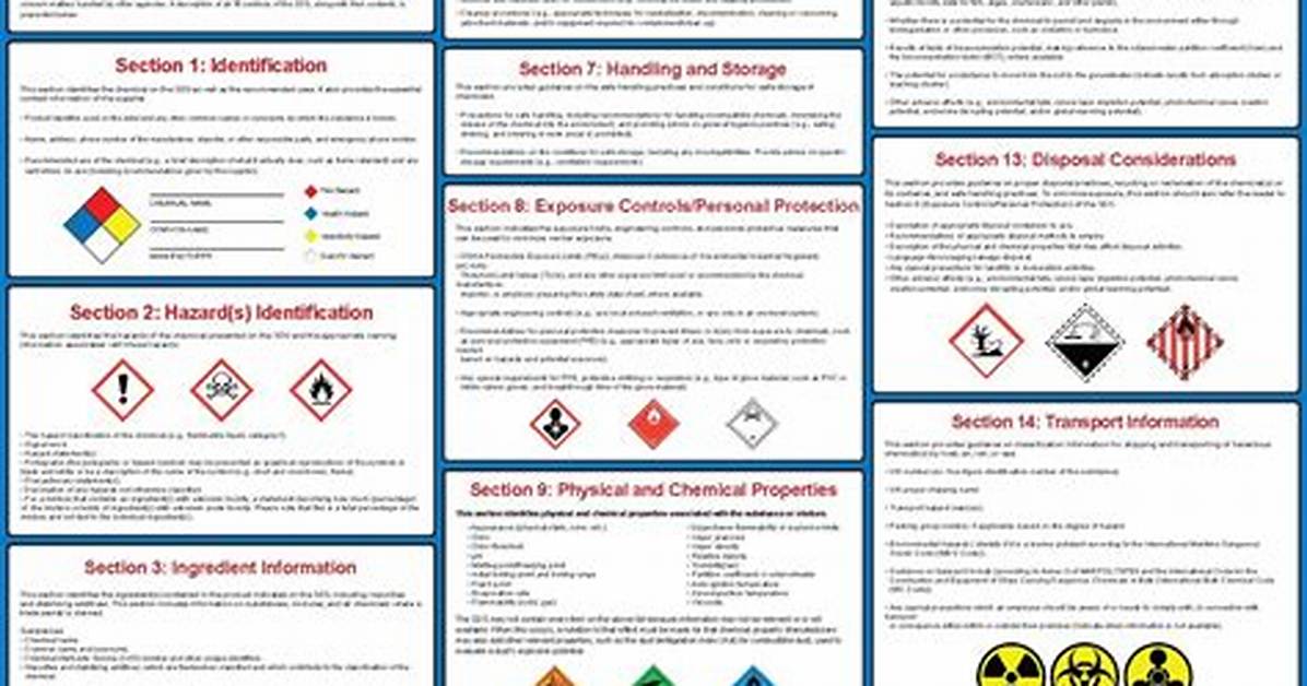 What Sds Sheets Are Required