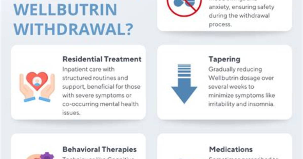 What Should I Avoid While Taking Wellbutrin?