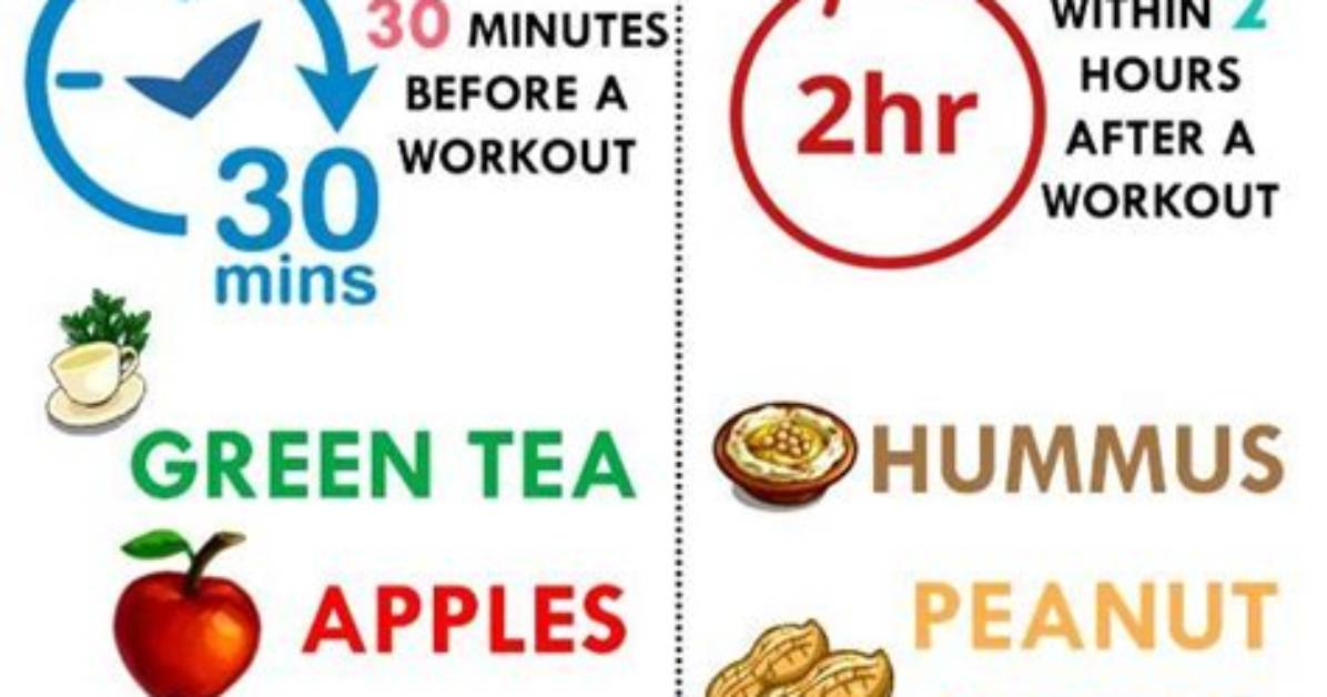 What Should I Eat 30 Minutes Before a Workout?