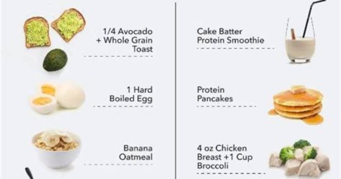 What Should You Do After a Workout?