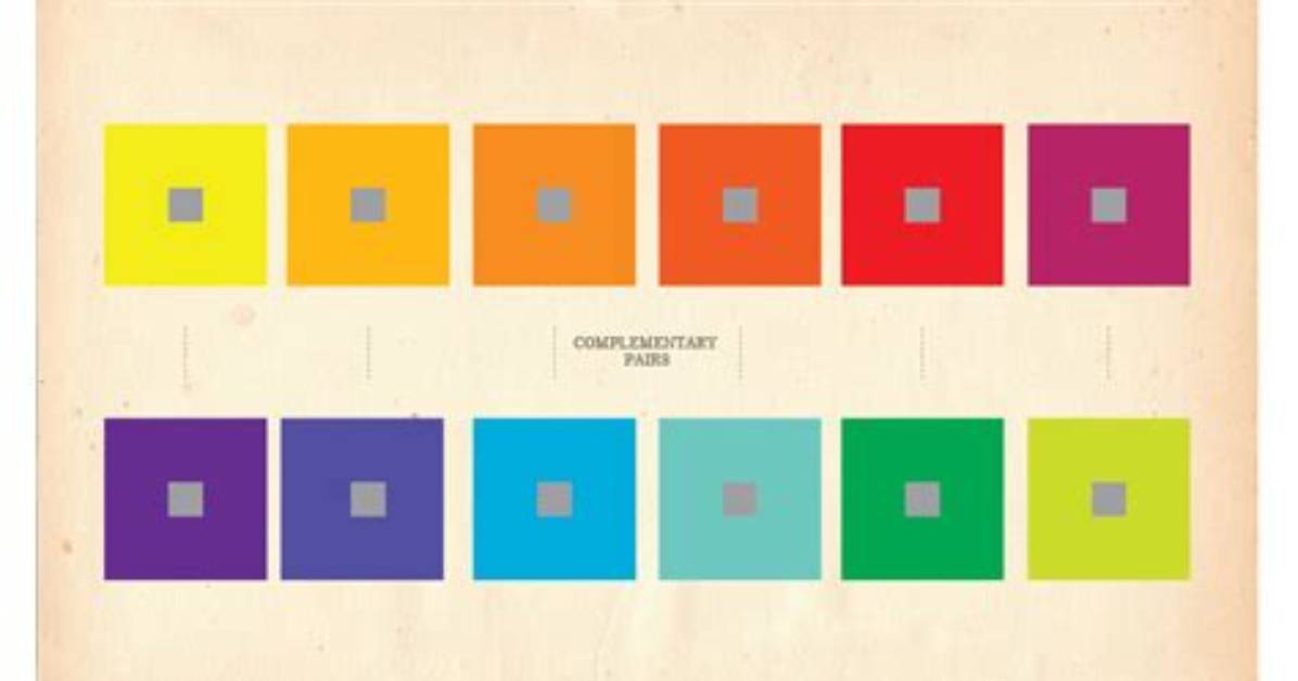 What Simultaneous Contrast Is?