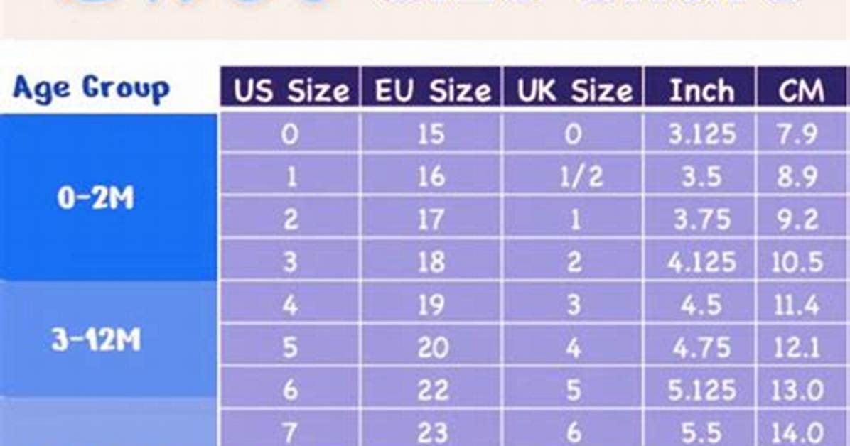 What Size Does a 7 Year Old Wear