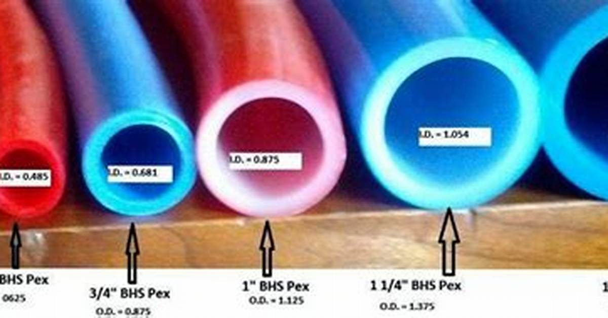 What Size Does Pex Come In