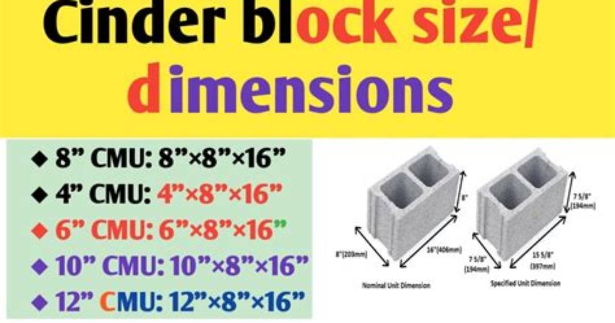 What Size Is a Cinder Block