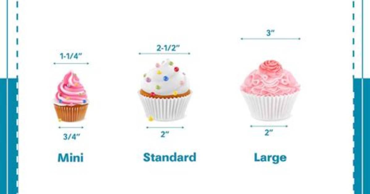 What Size Is a Mini Cupcake