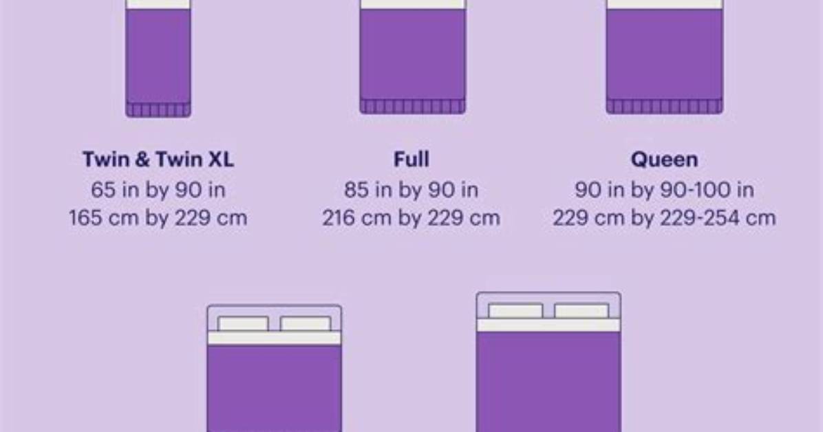 What Size Is a Queen Throw?