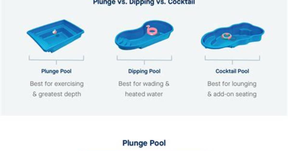 What Size Is a Splash Pool