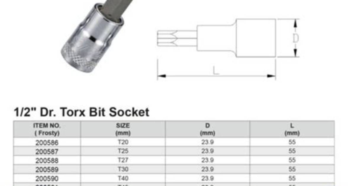What Size Is a T50 Socket