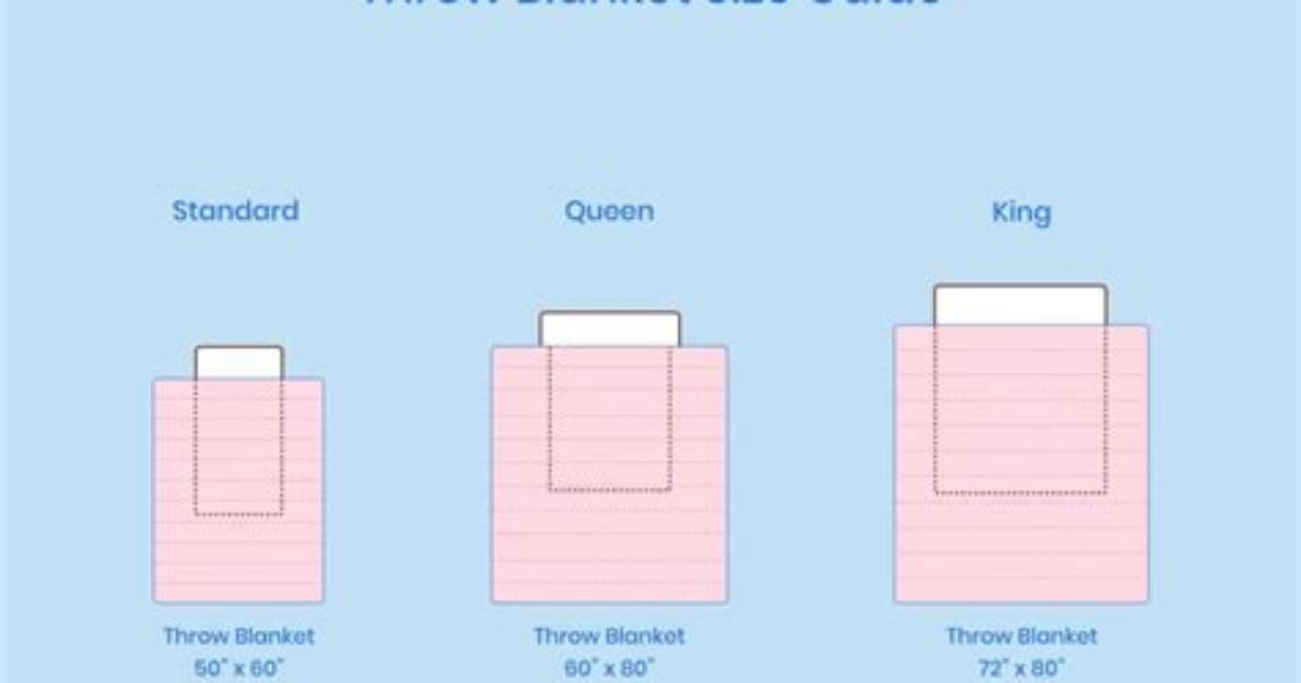 What Size Is Throw Blanket