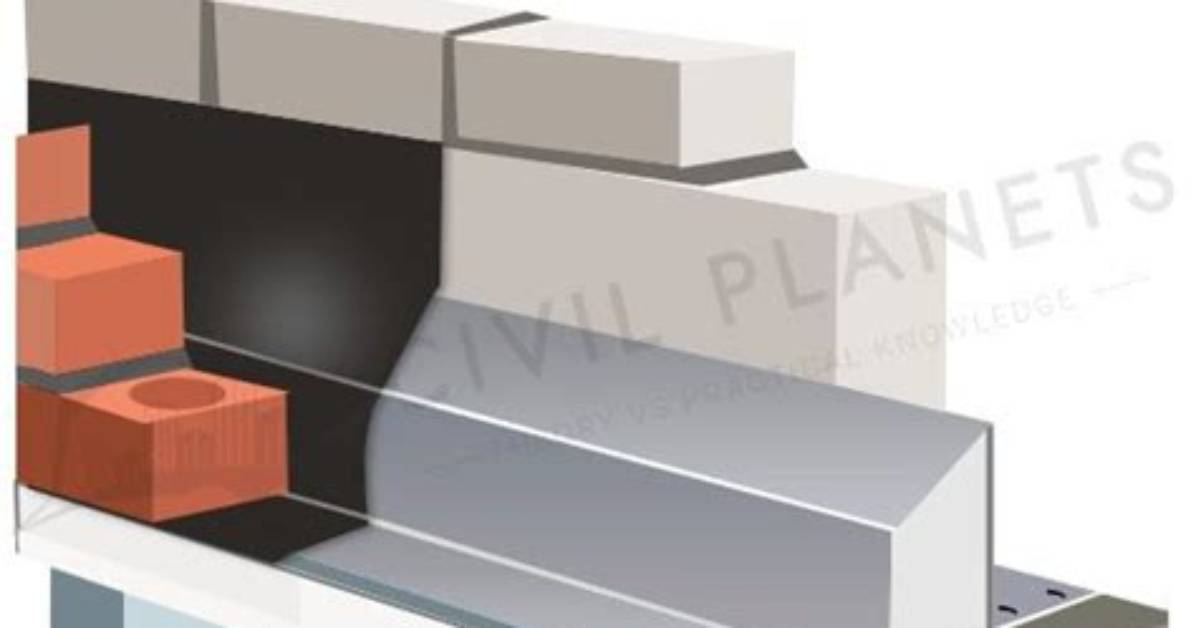 What Size Steel Lintel Do I Need