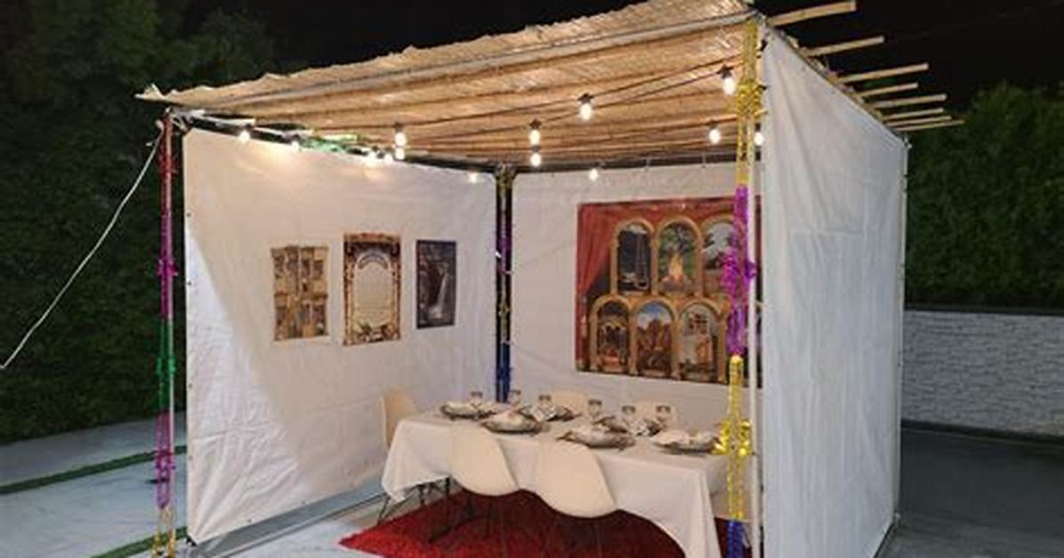 What Size Sukkah Do I Need?