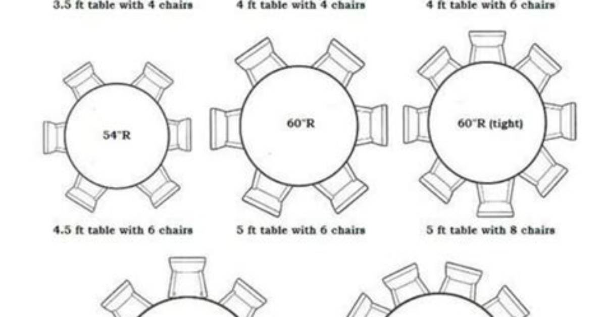 What Sizes Are Round Tables