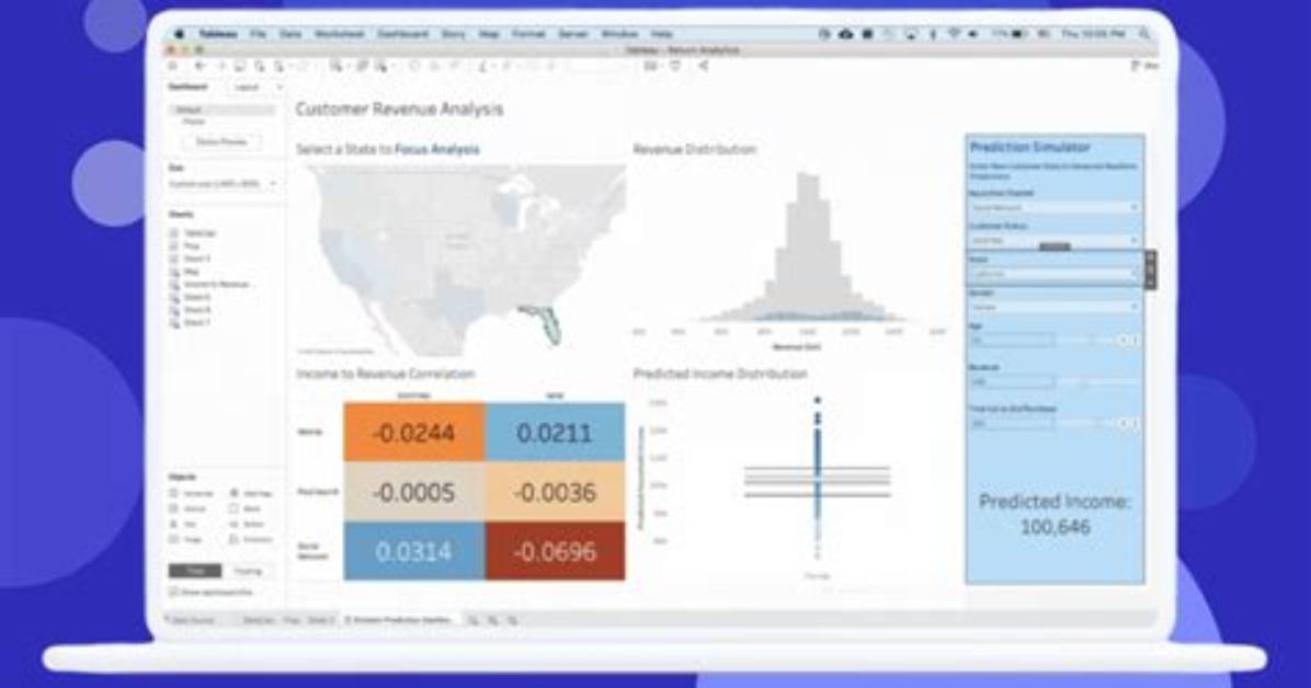 What Tableau Can Do?