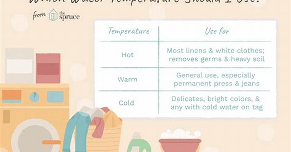 What Temperature Do You Wash Darks?