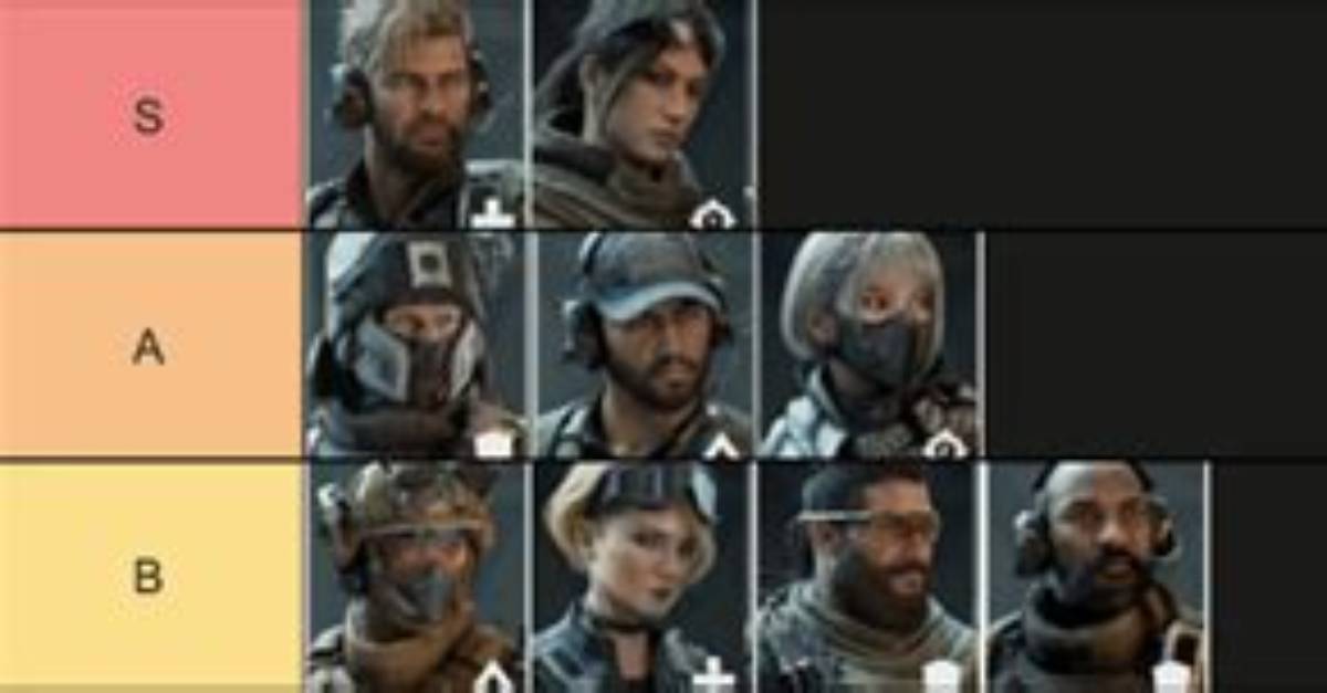 What Tier Is Delta Force?