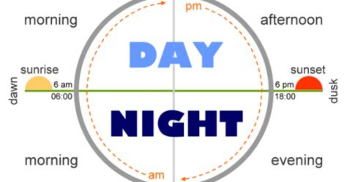 What Time Does a New Day Start