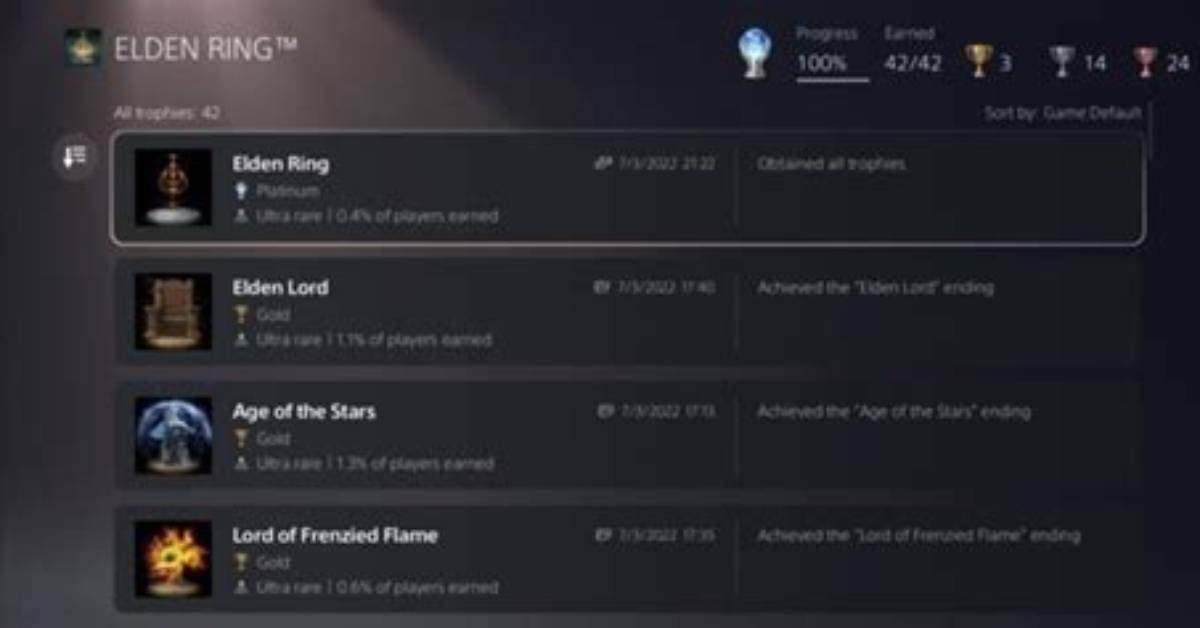What to Do After Beating Elden Ring?