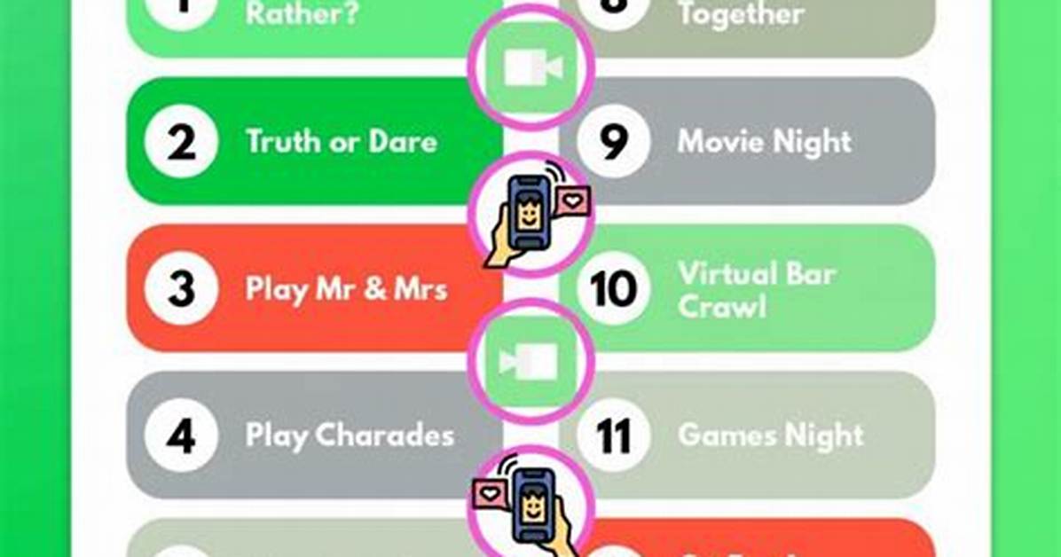 What to Do over Facetime with Girlfriend?