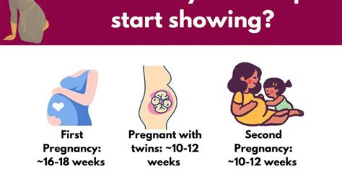 What to Do When You First Start Playing?