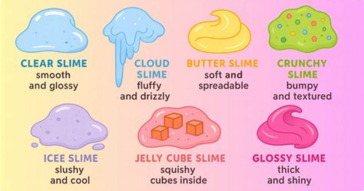What to Do When Your Slime Is Overactivated?