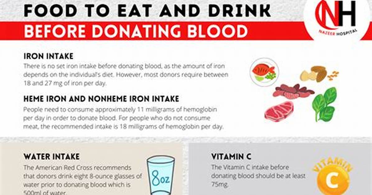 What to Eat Before Donating Blood