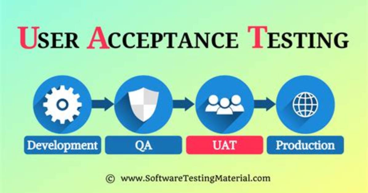 What Uat Stands for?