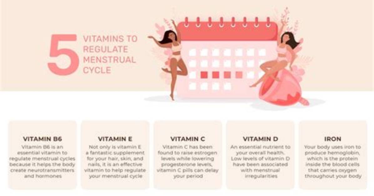 What Vitamins Help Regulate Periods