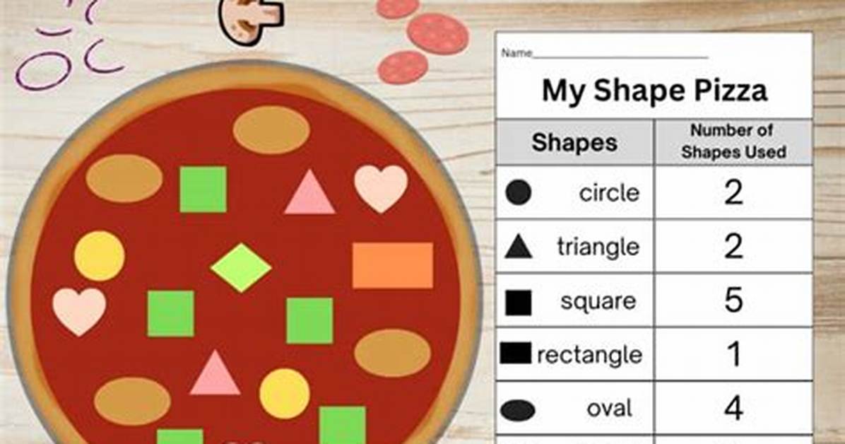 What Was First Pizza Shape?