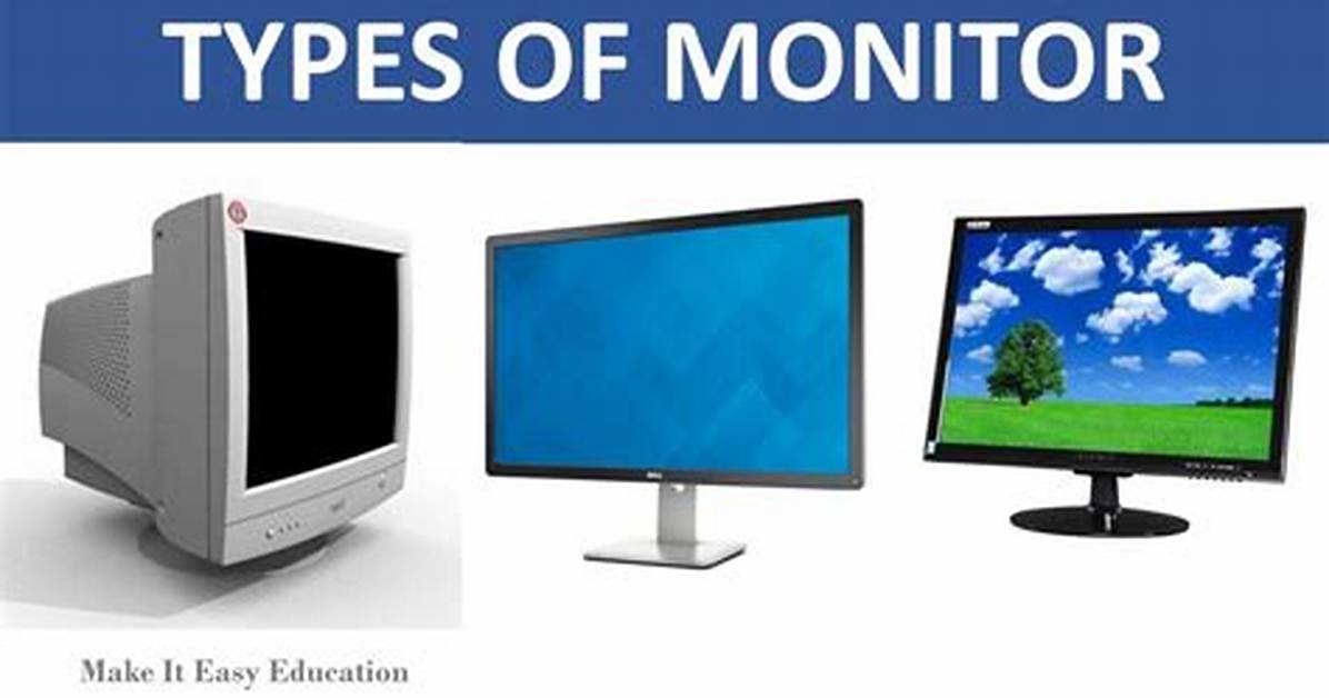 What Was the First Lcd Monitor?