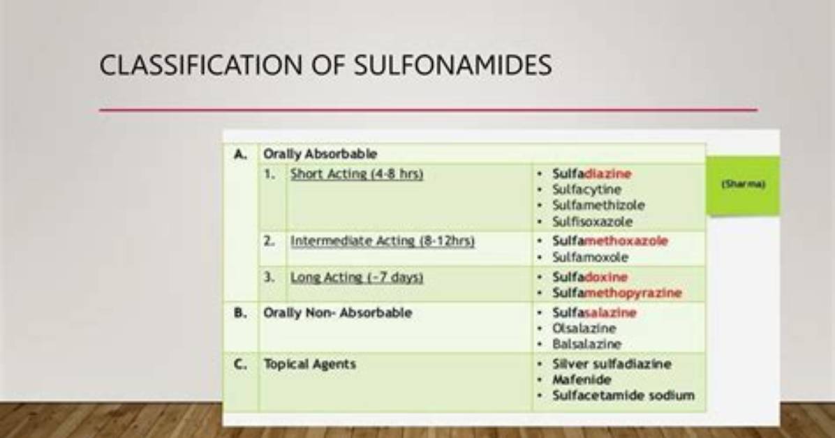 What Were Sulfonamides Based from?