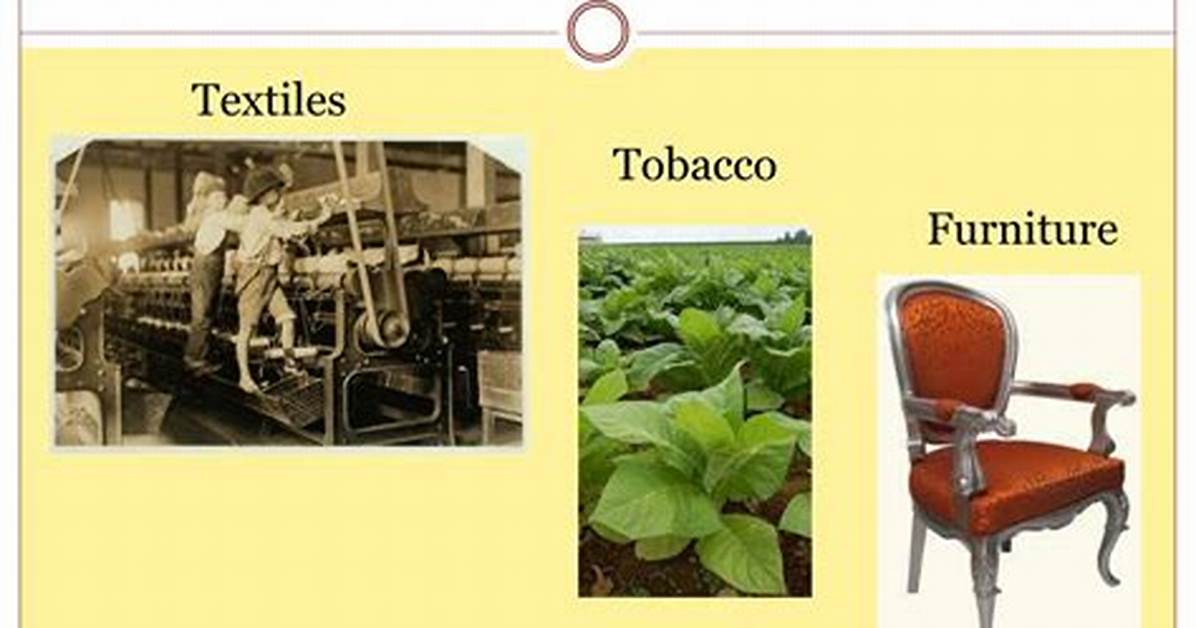 What Were Three Main Industries of North Carolina in the Late 1800S?