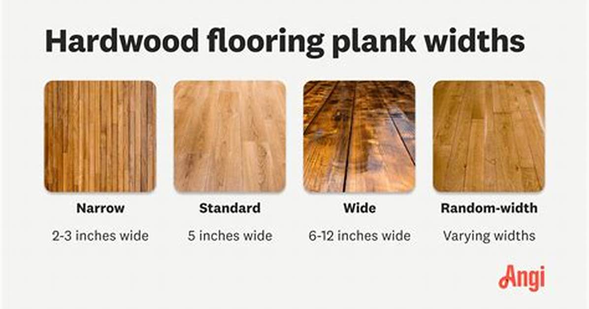 What Width Are Floorboards