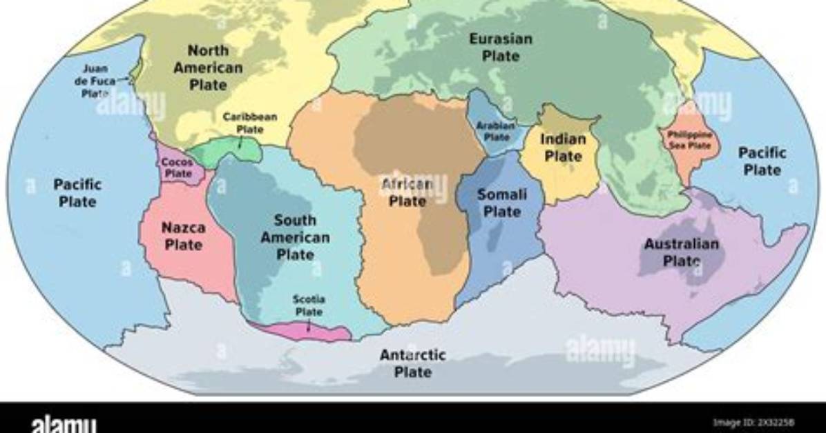 What Would Earth Be Like Without Plate Tectonics