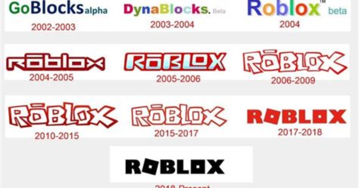 What Year Was Roblox Created